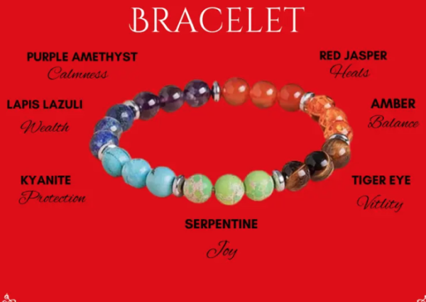 Energy Flow Bracelet - Image 4