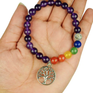 Crystal,Amethyst ,Stone Bracelet