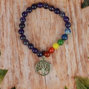 Crystal,Amethyst ,Stone Bracelet