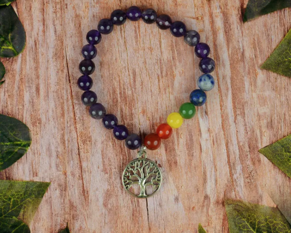 Crystal,Amethyst ,Stone Bracelet - Image 2